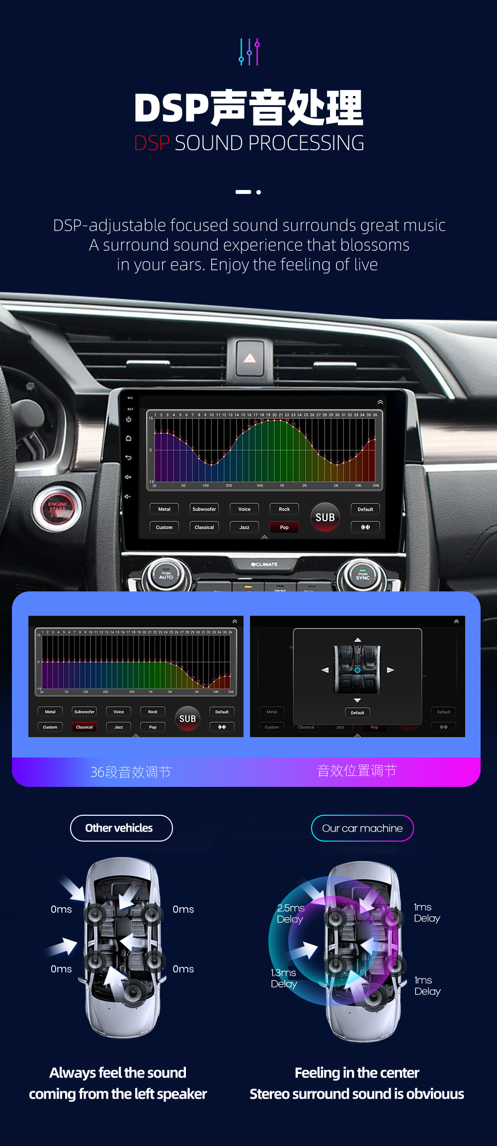 Suitable for Honda New Civic Android Navigation Car Gps All-In-One Machine Civic Car Reversing Image