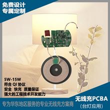 �o����늰�l�侀Ȧģ�M�o��������ؽ��ն�PCBA�·�巽���_�l