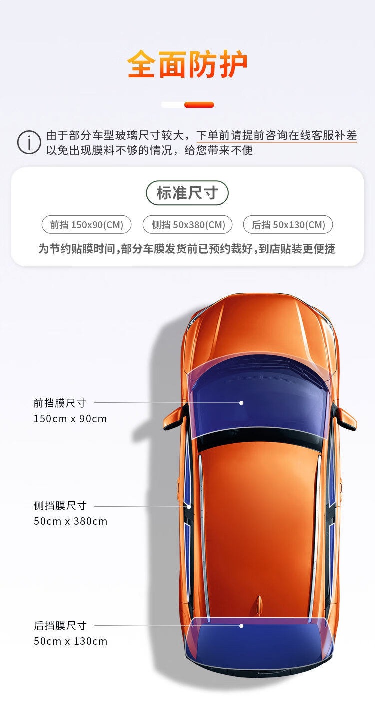Llumar Car Window Film Sun Protection Heat Insulation Explosion-Proof Front Windshield Side Rear Driver's Privacy Film Single Area