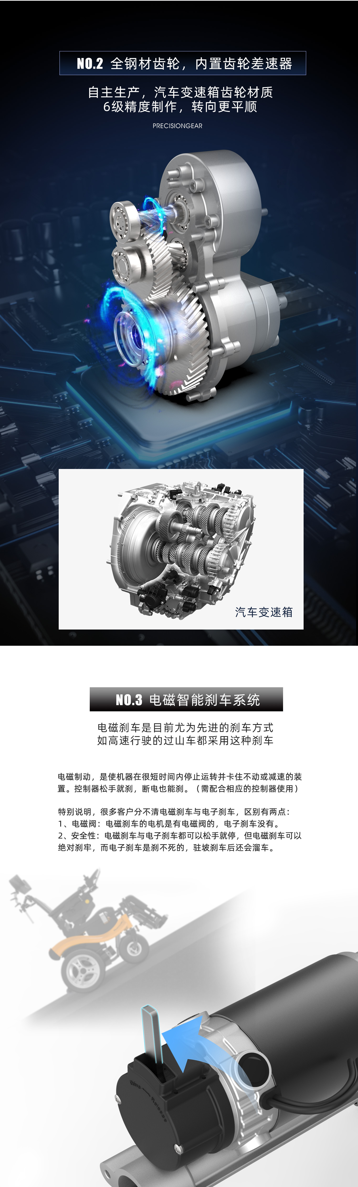 LD03D-382-500W永磁有刷驱动桥详情页2_01.j