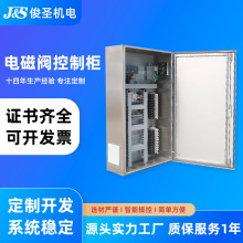 PLC׿ƙԄӻˮÿϵyˮ̎늴yƙ