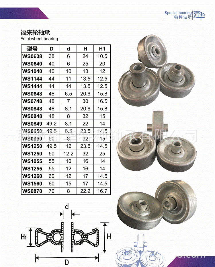 专业销售福来轮，流利条用轴承，来福轮外径49内径6