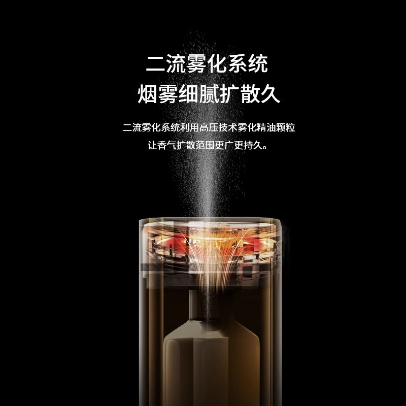 香詩爾床式香薫機工場直売ホテル拡香機自動ロビー商用スプレー香薫|undefined
