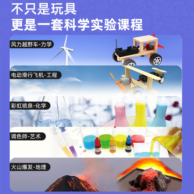 漫客科学実験セット小学生のおもちゃはsteam幼稚園の子供の知育材料を使ってufoを包む|undefined