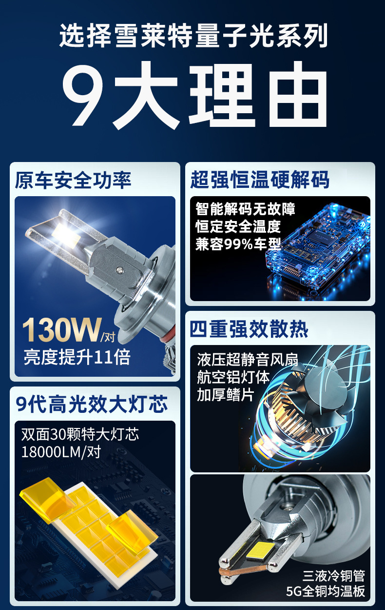 Snowlite Quantum Light 130 Watt High Power Super Bright Car Led Headlight H7 9005 H4Led Headlight