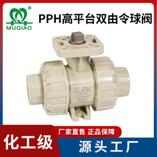 PPH��ƽ̨�p�������y ������y�����p����y�TPPH�y�T�����_�P