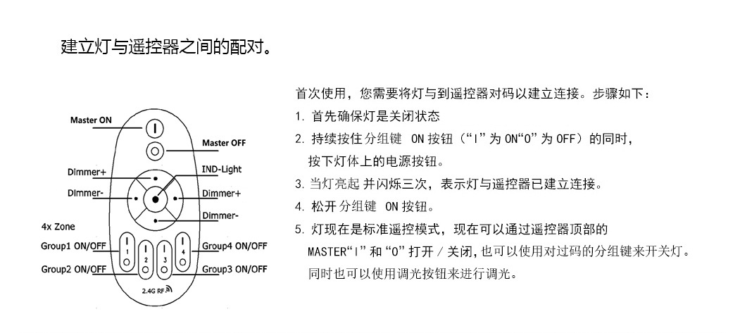 2.4G遥控配对中文说明