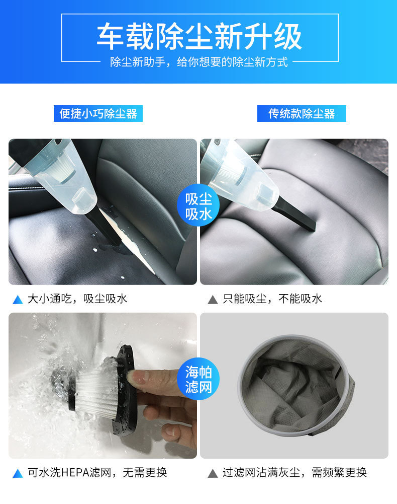 Car Mini Multi-Functional Wet and Dry Vacuum Cleaner, Handheld Portable Car Appliance 120