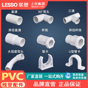 �ܾ��ܹܿ���ͨ���^���^��ȼ�^�� ���b늾���pvc�����������ȫ