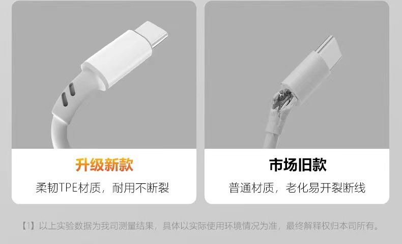 Super fast charging cable 120W compatible with Apple/Type-C/Android 3-in-1 charging cable 1 to 3 6A data cable