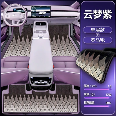 Modelə uyğun ayaqaltı — Floor Mats for the - yunmeng-purple-single-layer-foot-mat-roman-blanket