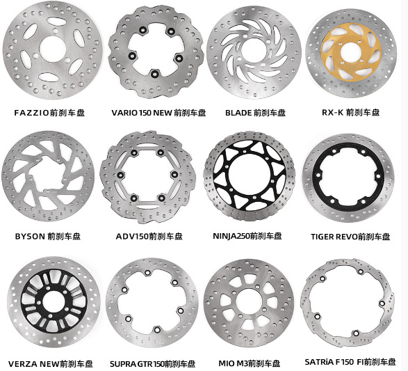 Suitable for Honda Forza350/Adv350 Motorcycle Accessories Front Wheel Modification 300mm Brake Disc Round Brake Disc