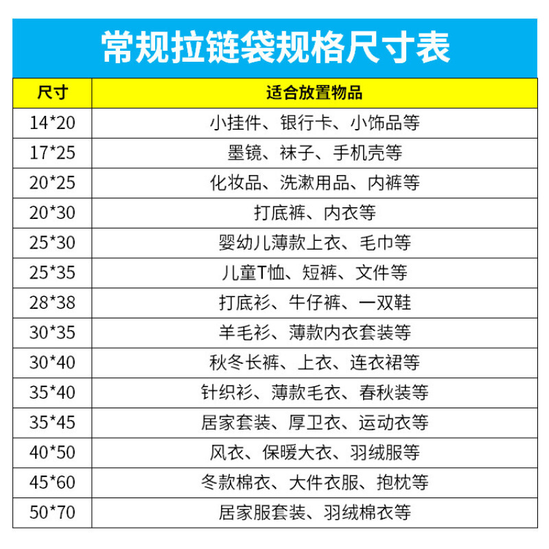 Ropa de impresión PE bolsa de cremallera esmerilada de plástico transparente ropa interior zapatos y almacenamiento de ropa bolsa de embalaje autosellante al por mayor