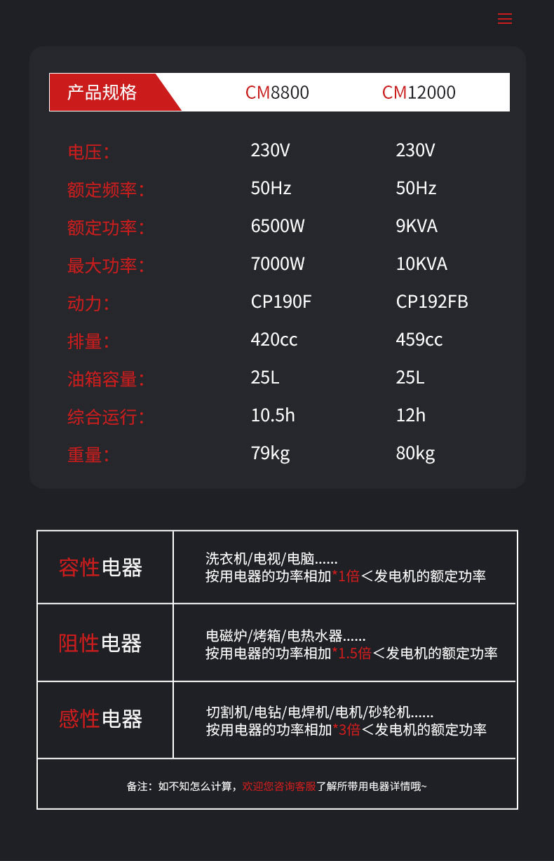 凯米尔品牌汽油发电机_13.jpg