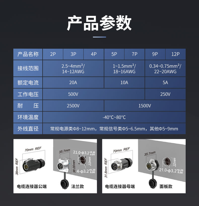 LP20-详情页_04.jpg