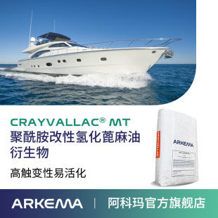 ���Ƭ����������Ԛ仯������Crayvallac MT �T�Ͽ���������|׃��