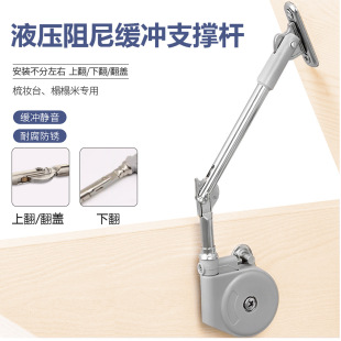 ��ʽ�����Ϸ�֧�ΗUҺ����s�UҺ�������·�֧�γ��ؗU������