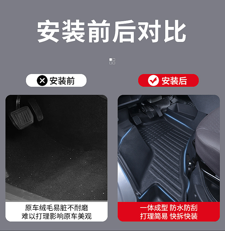 Suitable for Changan Ruixing M60 M80 Em60 Em80 Floor Mats Fully Surrounded by Special Tpe Car Floor Mats for Decoration