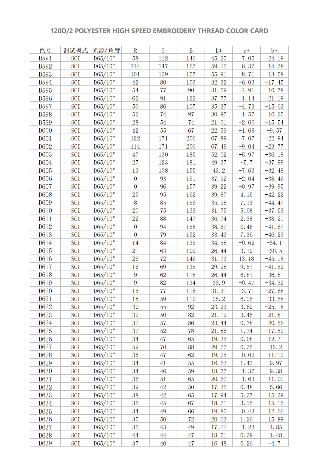 大瑭涤纶数字色卡_12
