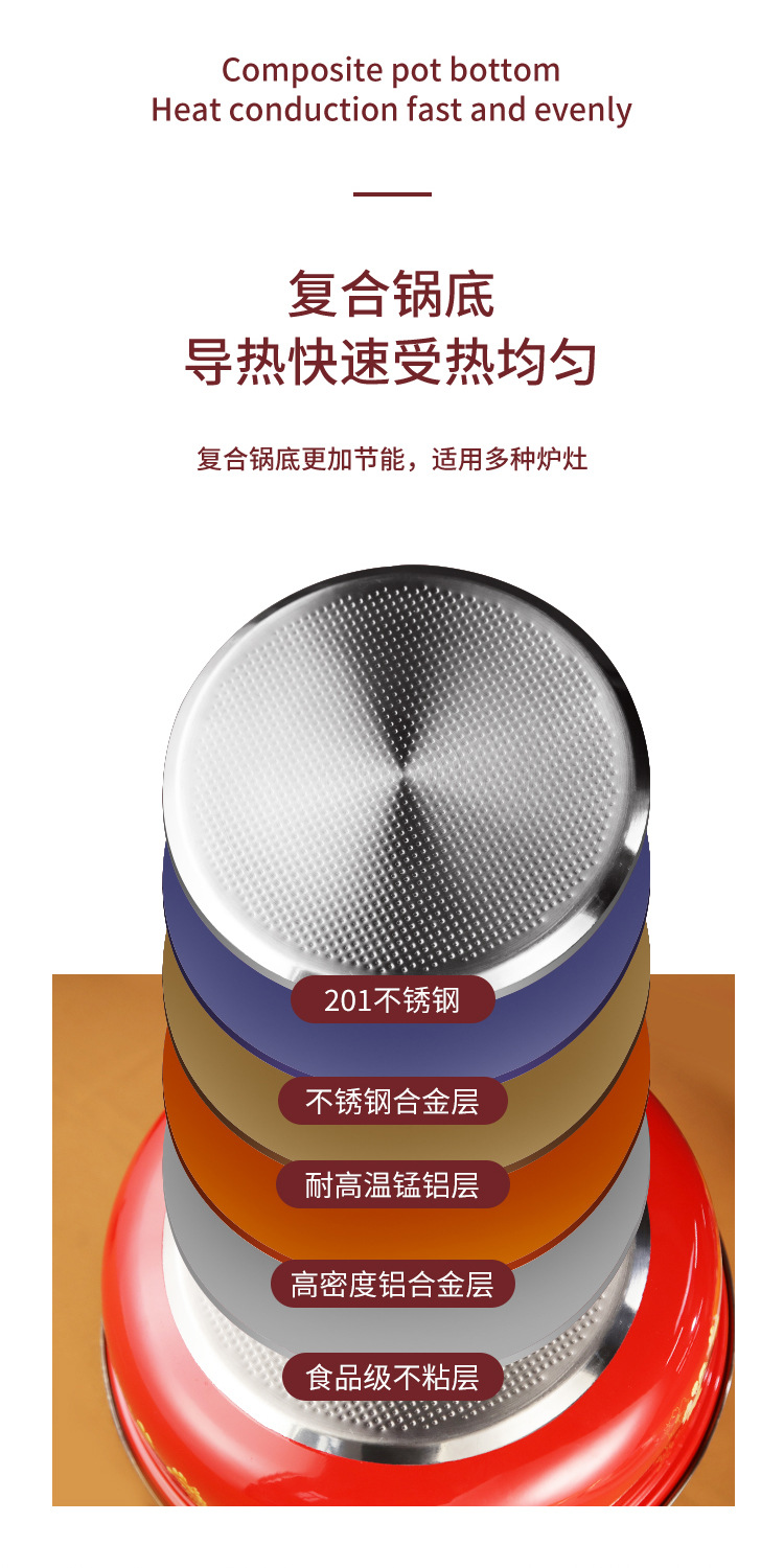 易铂-不锈钢火锅详情页_07