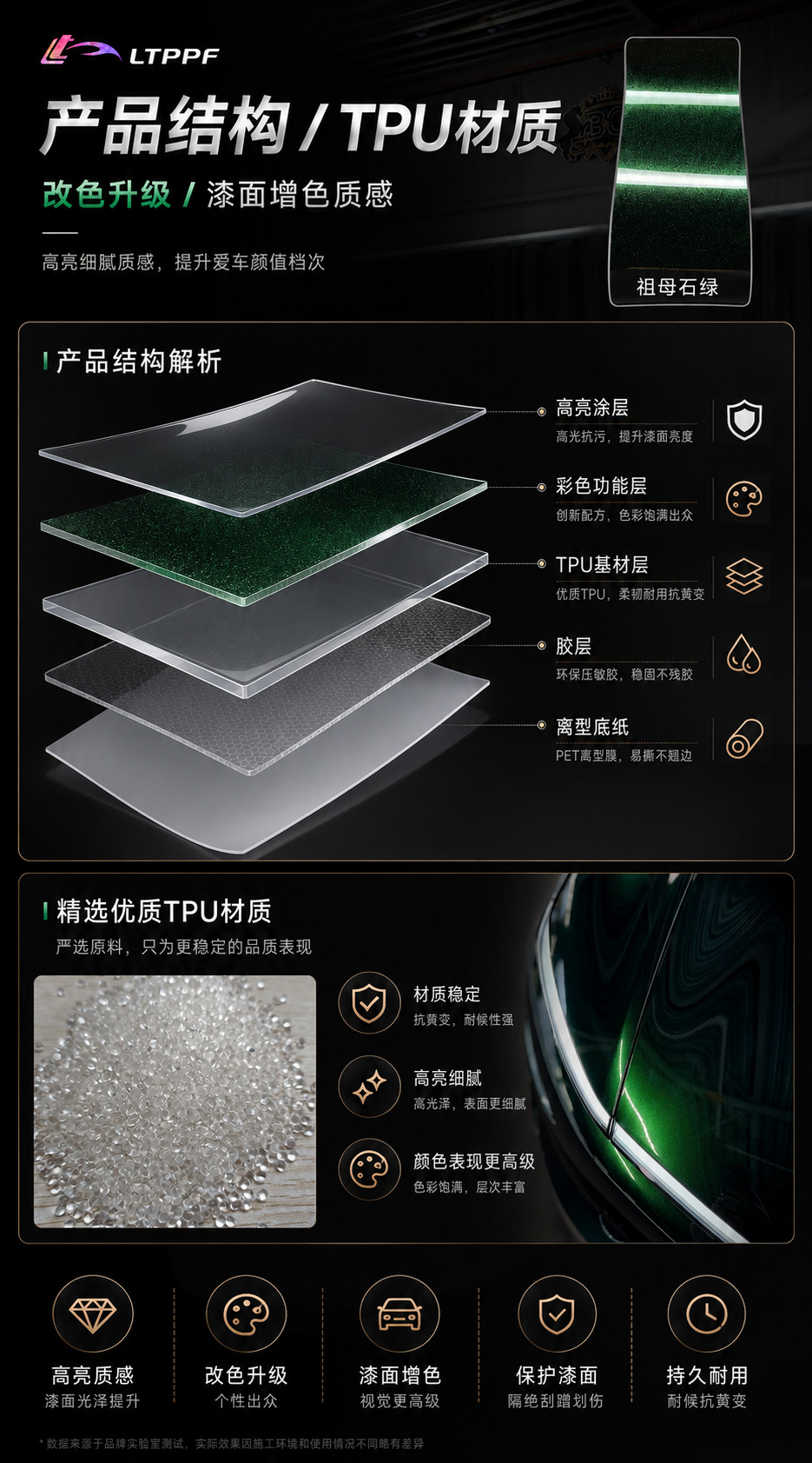 High-gloss TPU color car wrap PET color change film in mother-of-pearl green for Mercedes-Benz, in stock, wholesale, direct from the manufacturer