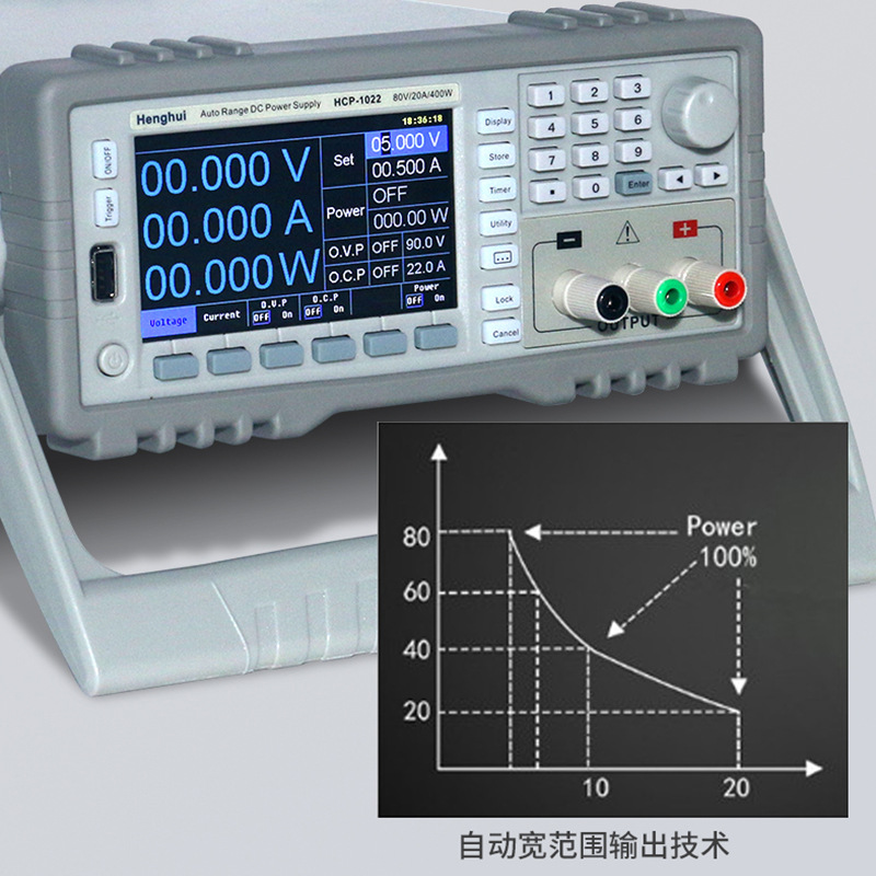 ��ݴ��ʿ���Χ�ɱ��ֱ����ԴHCP1022/1023/1023B/1024/1024B