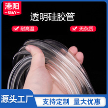 ͸�����z�ܮ��ι��z��ʳƷ�����z�ܼ���ˮ��ܛ���͸ߜع����zܛ��