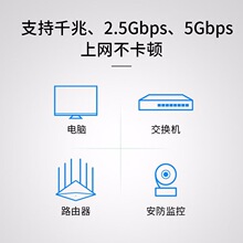 TP-LINK���ǧ�׾W�� ���̼��o���~�侀305�� CAT6����μ��~�p