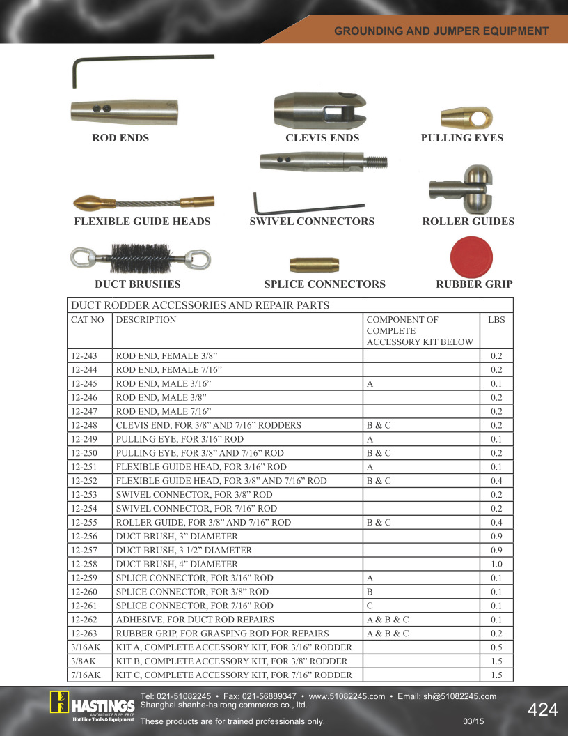 American Hastings 12-251 Flexible guide head for outer diameter…