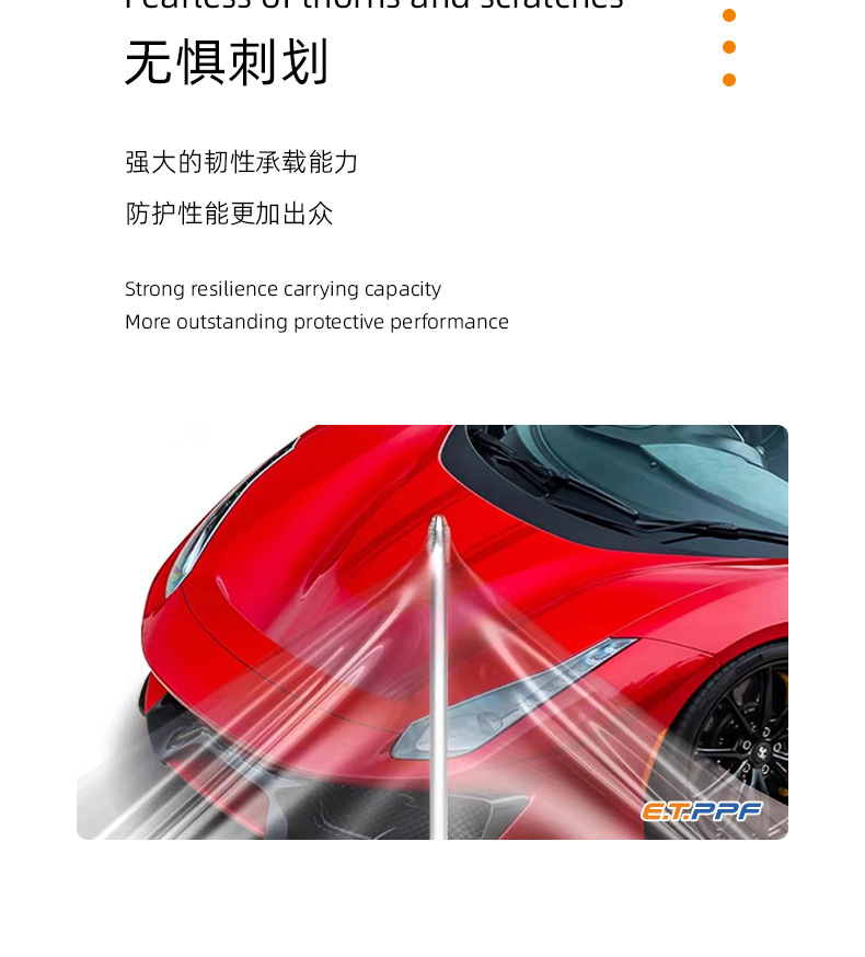 Headlight TPU Film Clear Protective Self-Healing Scratch-Resistant Taillight Tint Film