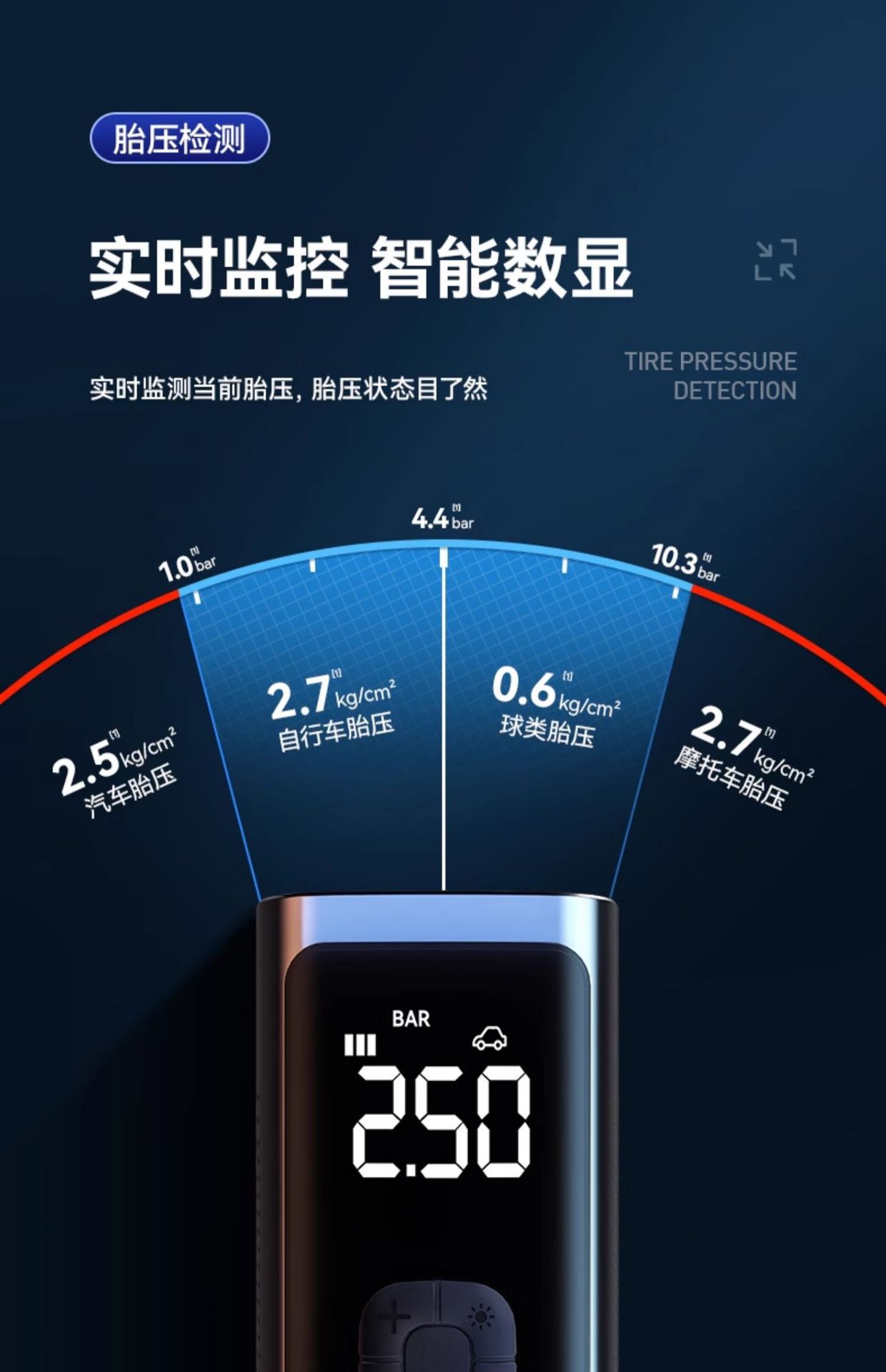 Car wireless air pump car portable air pump electric car tire high pressure air pump filling wholesale