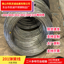 201���P䓏��ɾ� �����F�揗�ɾ� 201Ӳ��