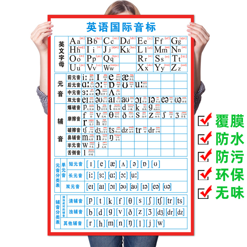 English Phonetic Symbols Wall Chart Poster 26 English Letters Vowels and Consonants Classification Table Tense Pronunciation Table Wall Sticker