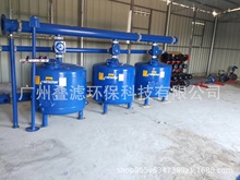 �M����ɫ�����ط�ķ3SK-4IN SPIN KLIN �BƬʽ ɳʯ�����^�V��