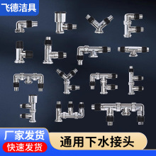 ��©��ͨ���^ϴ�C��ˮ�ܽӿڷ�����ˮ���l���g��ˮ���像��^