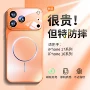 苹果新款磨砂全包镜头