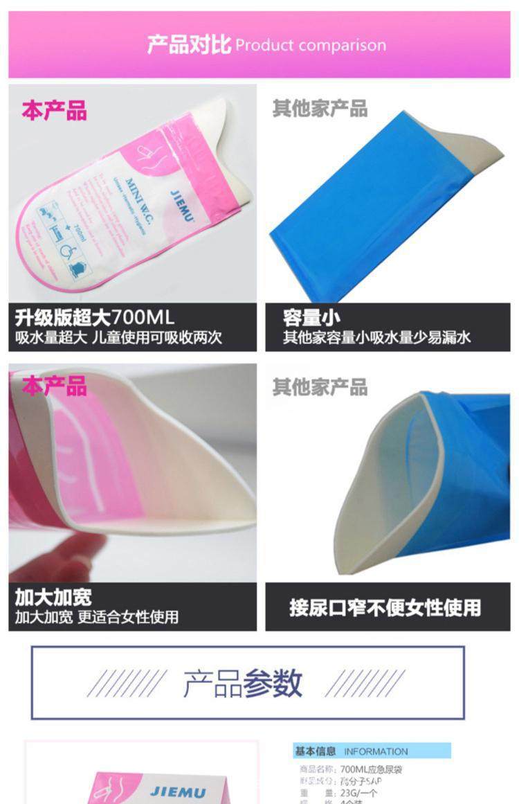 Disposable Emergency Urine Bag for Women, Portable for Use in Cars during Traffic Jams