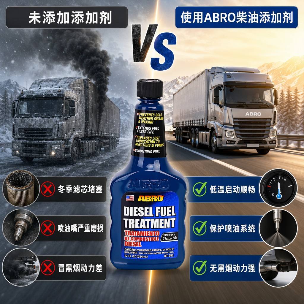 American ABRO diesel additive anti-gelling and anti-wax injector protector for China 6 standard trucks diesel fuel treatment agent