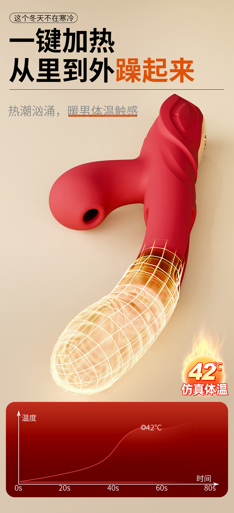Jiuai Telescopic Vibrator for Women, Handheld Electric Silicone Massager, White or Green — detail image 13