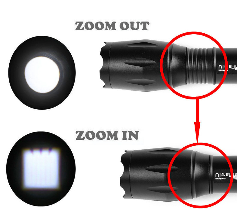 Cross-Border Aluminum Alloy Strong Light Flashlight for Jade Special Purple Light Banknote Detector Lamp 395 Uv Flashlight