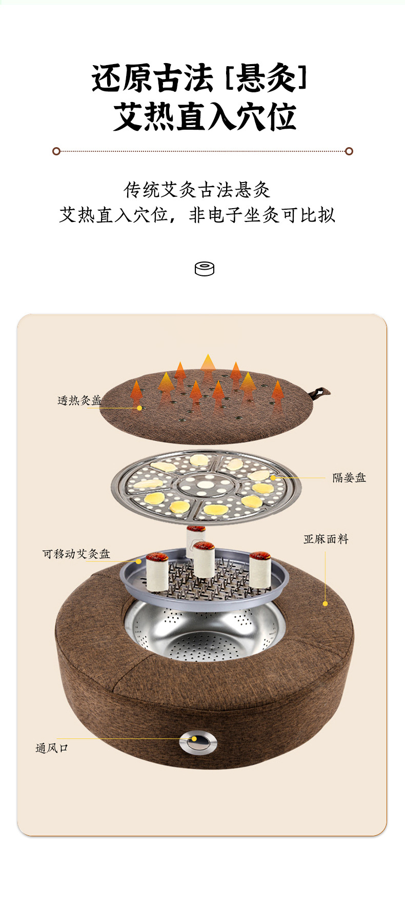 Moxibustion Stool Cushion Ai Jiu Pu Tuan Wooden Seat Warmer for Home Wellness Use 30-40cm specifications