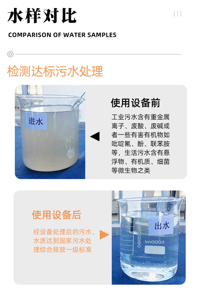 污水详情_05.jpg