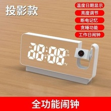 ȫͶӰ[R¿ҹrRҴĻͶR컨