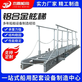 其他船舶配件;机械用电动机;脚手架