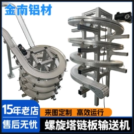 铝及铝合金材;铝合金;输送机