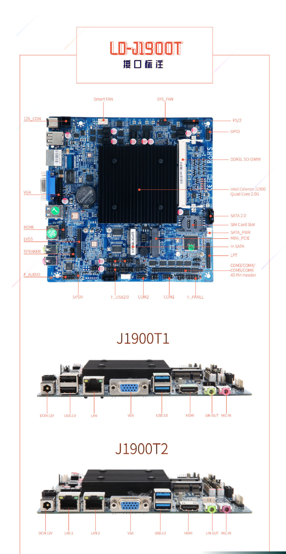 全新低功耗四核J1900双网6串无风扇静音ITX一体机工控电脑主板-阿里巴巴