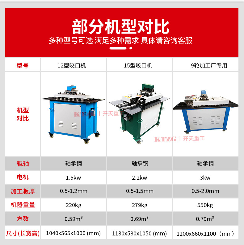 开天-咬口机综合在一起新的_02.jpg