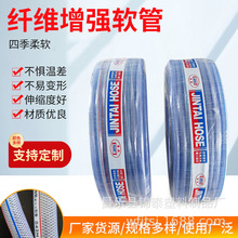 �F؛����PVCܛ�� �S��ֱ����ܛ������Ƥ�w�S�����܈@ˇ����ˮ��