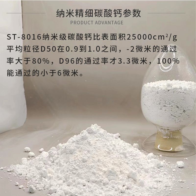 Ultra-Fine Calcium Carbonate Powder Industrial Coating 2