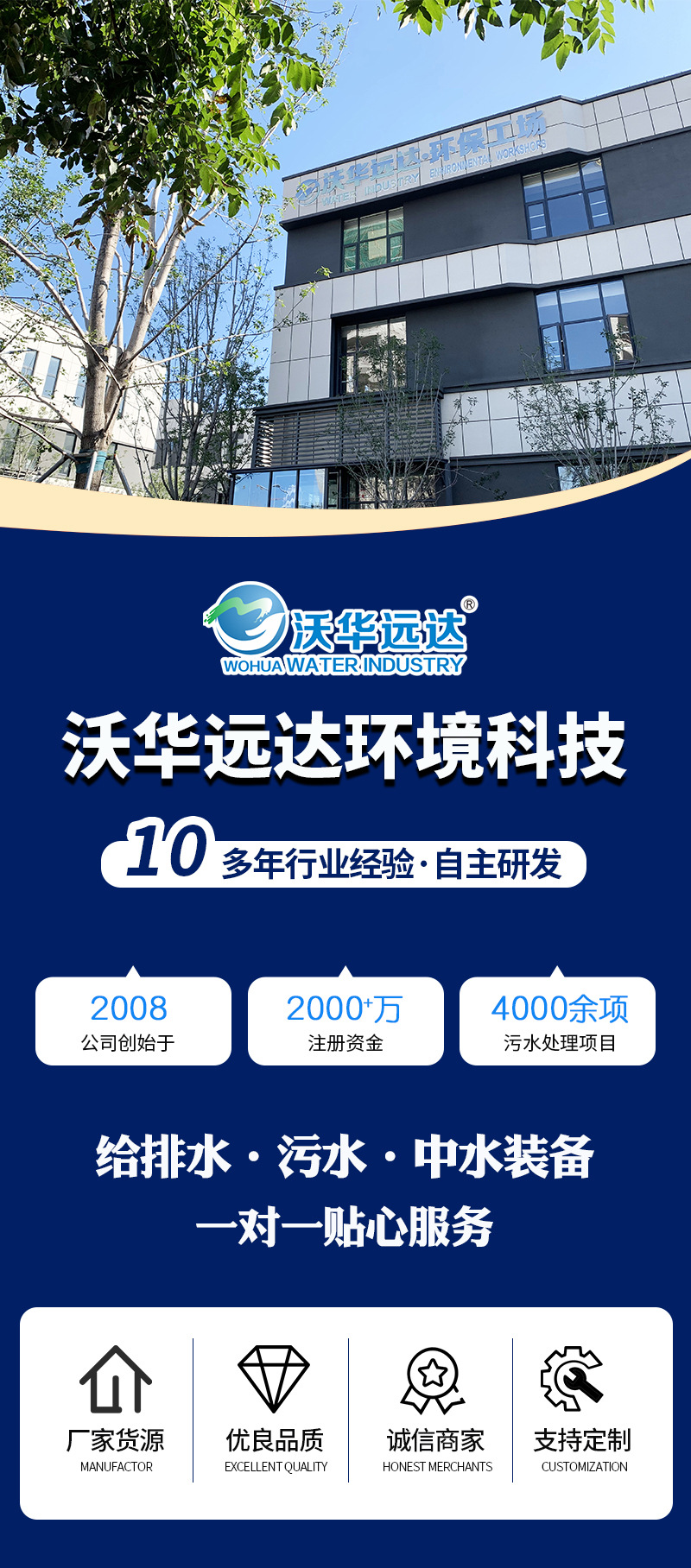 一体化污水处理设备3_01.jpg